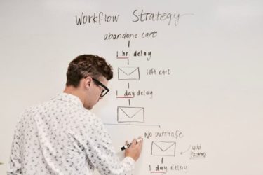 【ストックorフロー】デジタルマーケティングの2つの戦略